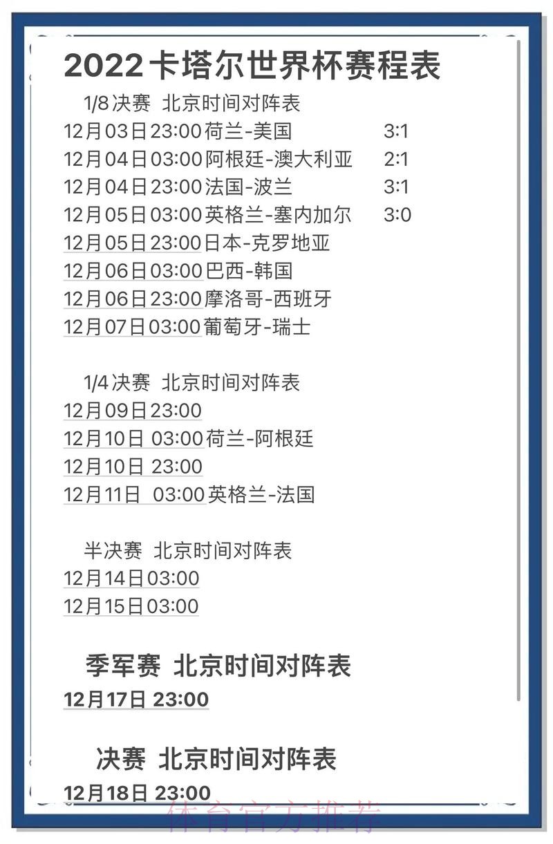 世界杯预测：高清解读热门走势